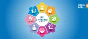 Skill Development
